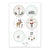 24 Adventskalender Zahlen Sticker Set für DIY Weihnachtskalender